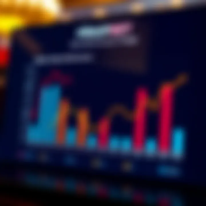 Graph showing team performance trends for Serie A clubs this week