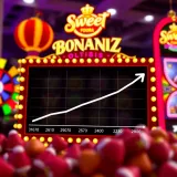 Graph illustrating Return to Player (RTP) percentage and its effect on slot payouts